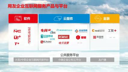 用友正式迈入3.0时代 聚焦企业互联网服务，打造公共服务新形态