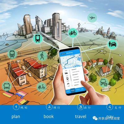 没有公共交通服务，就不是真正的MaaS