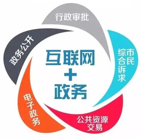 四川省人民政府办公厅关于印发四川省推进互联网政务服务开展信息惠民