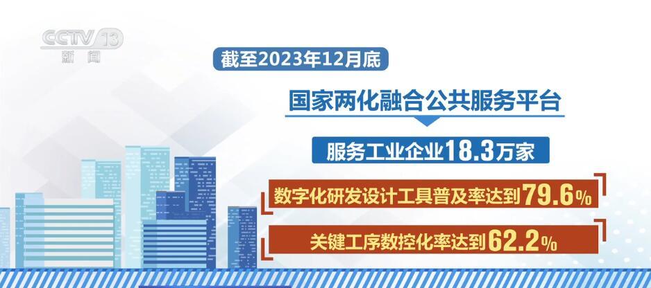 &ldquo;硬核&rdquo;数据解读2023中国经济 整体向好、后劲充足成关键词